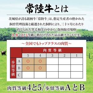 常陸牛 ローススライス 約760g（380g×2パック）【茨城県共通返礼品】｜お肉 牛肉 常陸牛 ロース スライス 黒毛和牛 すき焼き しゃぶしゃぶ 焼き肉 A4 A5 冷凍 茨城県 取手市（BI003）