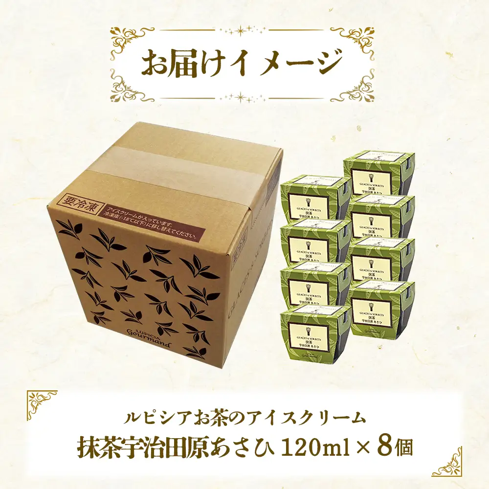 【北海道の生乳×ルピシアのお茶 アイス】グラスandソルベ（抹茶宇治田原あさひ）8個セット【06141】