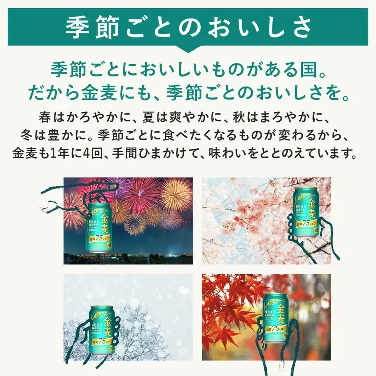 【12か月定期便】 サントリー　金麦糖質75％オフ（350ml×24本）（萩原酒店）