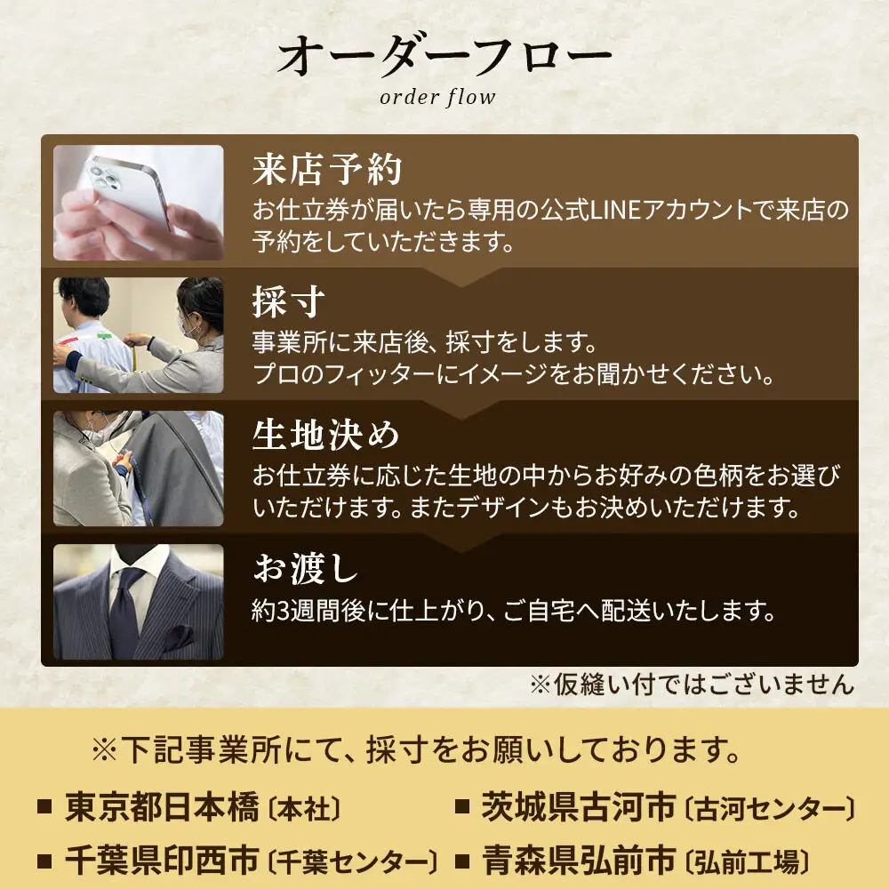  【全国4ヶ所で採寸可能】イージーオーダースーツ（メンズ）1着 お仕立券B（60,000円相当）