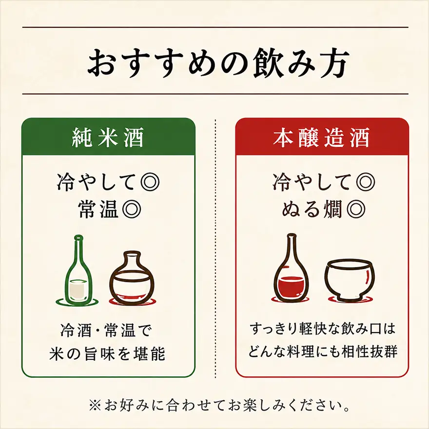 「初霜」純米・本醸造セット お酒 日本酒 純米酒 本醸造酒 