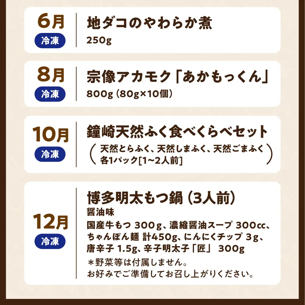 【年6回／偶数月お届け】海のまちから「絶品」海産物をお届け!むなかたうみのさち定期便_AM0200-00