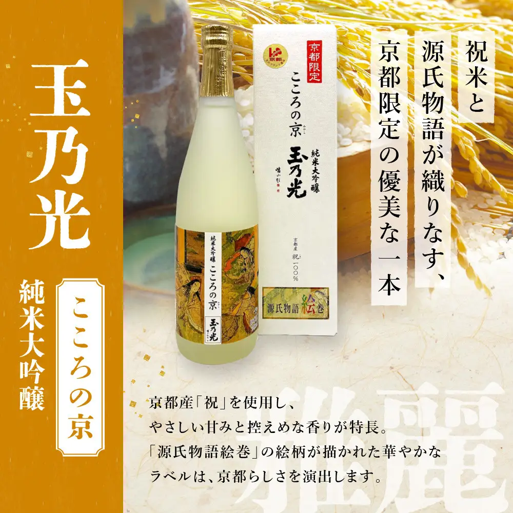 【京都伏見の酒】京の酒米「祝」 純米大吟醸飲み比べセット2
