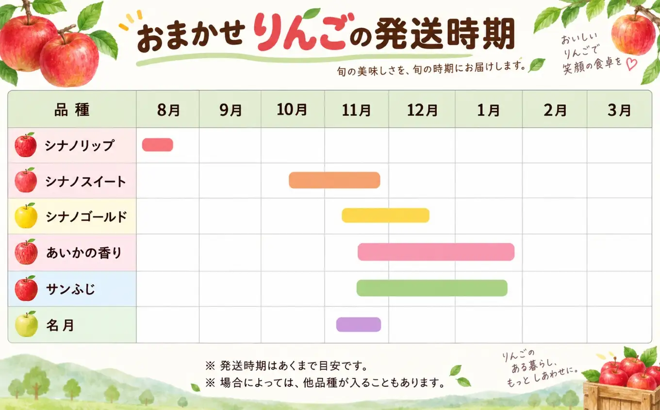 信州の旬のりんごおまかせ約5キロ【018-33】