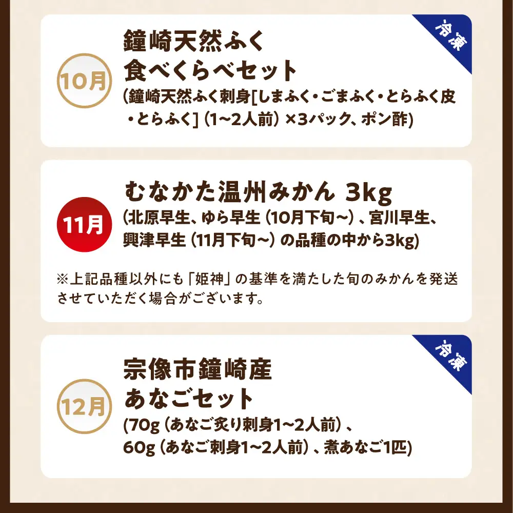 【年12回／毎月お届け】むなかたの魅力をたっぷりお届け!むなかた紅白定期便_AM0202-00