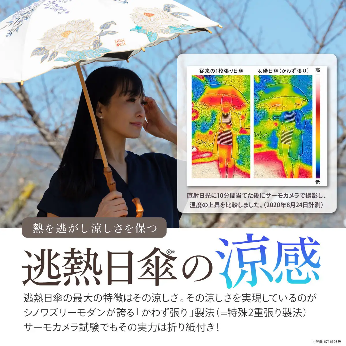  【シノワズリーモダン京都】Ki-yanオーガンジーカットワーク刺繍かわず張りショート折りたたみ日傘 牡丹・ホワイト｜日傘ブランド おしゃれ 人気