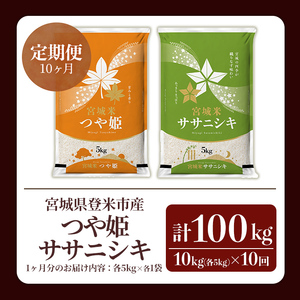 ≪令和8年産≫【10回定期便】ササニシキ・つや姫 計100kg (各5kg×10回配送) 登米市産 お米 おこめ 米 コメ 白米 ご飯 ごはん おにぎり お弁当 10か月 頒布会【登米ライスサービス株式会社】tm495