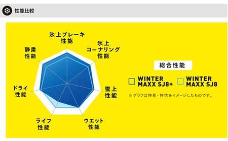 ダンロップタイヤスタッドレス　WINTER MAXX SJ8+　235/60R18 107Q XL 2本セット ダンロップ タイヤ 車 くるま クルマ SUV 福島県 白河市 ふるさと納税 F24R-152