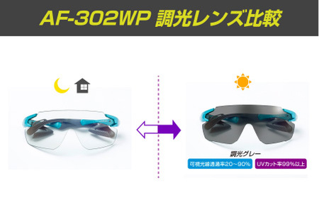 「エアフライ」AF-302WPモデル　調光レンズ装着版 AF-302 C-32 WPTG エメラルドグリーン 軽量 ジゴスペック