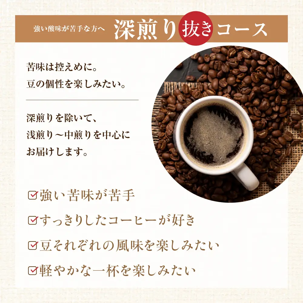 【コーヒー豆定期便12か月】『焙煎幸房“そら”』世界を旅するコーヒー　浅煎り～深煎りおまかせコース・粉　200g×2種類