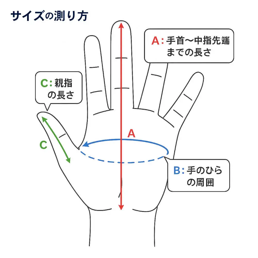【ふるさと納税限定仕様】剣道用甲手「土竜」（子供用）/ 諫早市 / 株式会社　三恵[AHEV002]