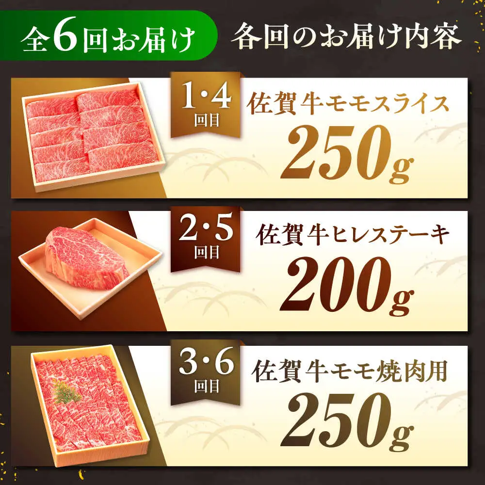 【全6回定期便】佐賀牛 赤身 お一人様ご褒美定期便 計1.4kg（ヒレステーキ・モモスライス・モモ焼肉）吉野ヶ里町/やま田商店[FCH029]