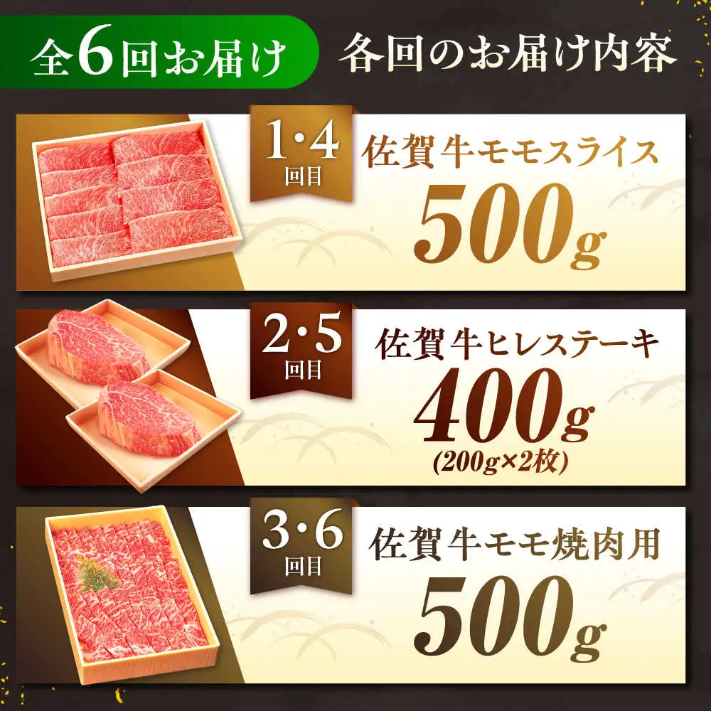 【全6回定期便】佐賀牛 赤身定期便 2?3人前 計2.8kg（ヒレステーキ・モモスライス・モモ焼肉）吉野ヶ里町/やま田商店[FCH030]