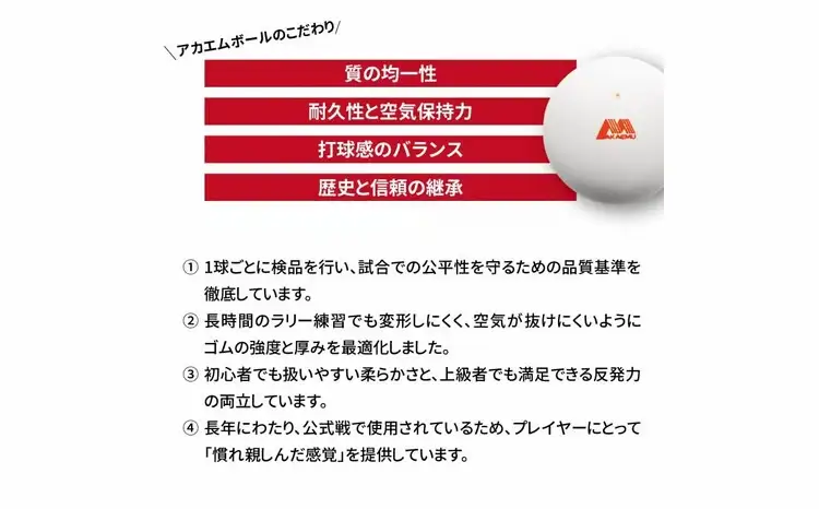 アカエムソフトテニスボール カゴ入り 10ダース（120個入り）  〈 ソフトテニス ボール テニス カゴ付き 軟式 公認球 ホワイト イエロー 120個 アカエム 赤エム アカM AKAEMU テニスボール ルーセント 〉 〈カラー：イエロー〉