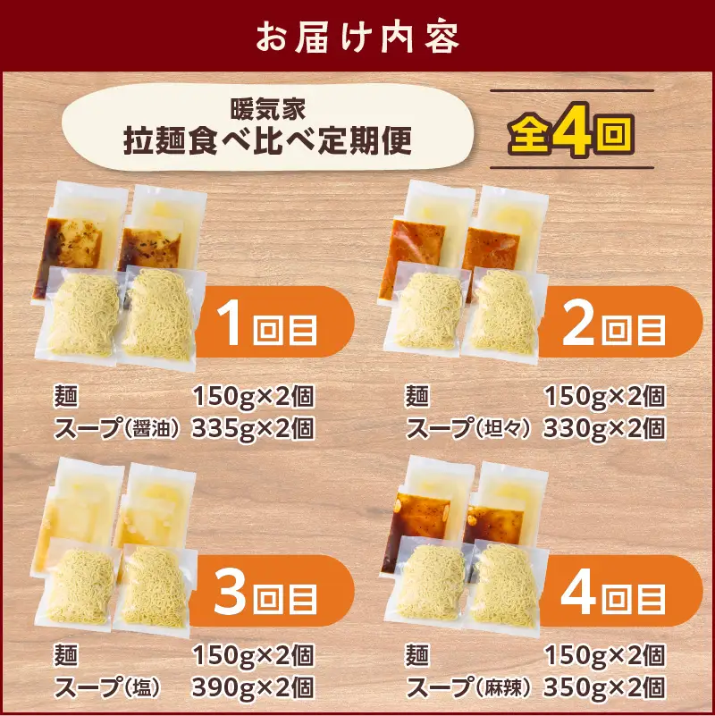 【 全4回 定期便 】 暖気家 拉麺 食べ比べ 定期便 K036-T15