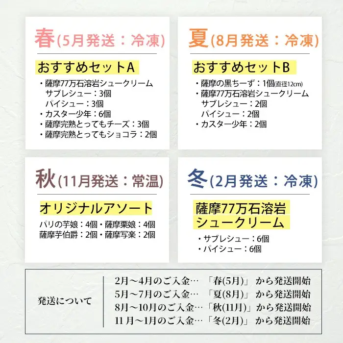 No.1307 ＜定期便・全4回＞季節のこだわりスイーツ定期便(10種・総計48個) 【青山じゅあん】