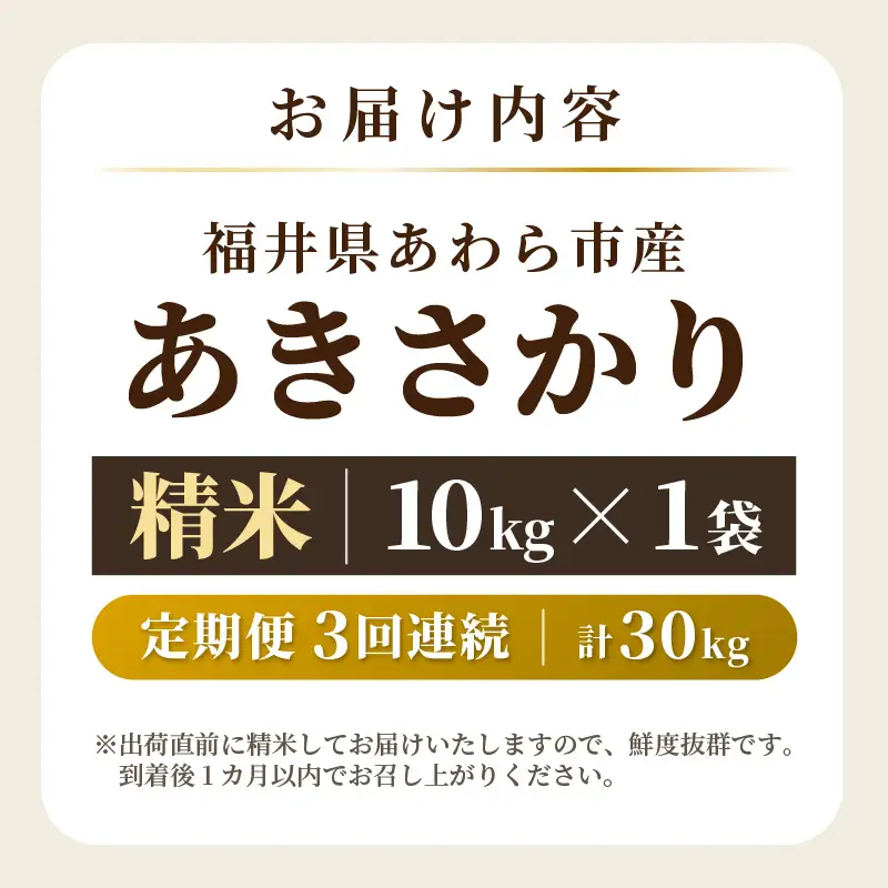 【令和7年産】定期便 ≪3ヶ月連続お届け≫ あきさかり 精米 10kg × 3回（計30kg） ／ 福井県産 ブランド米 ご飯 白米 お米 コメ 新鮮 [aw012-d010]
