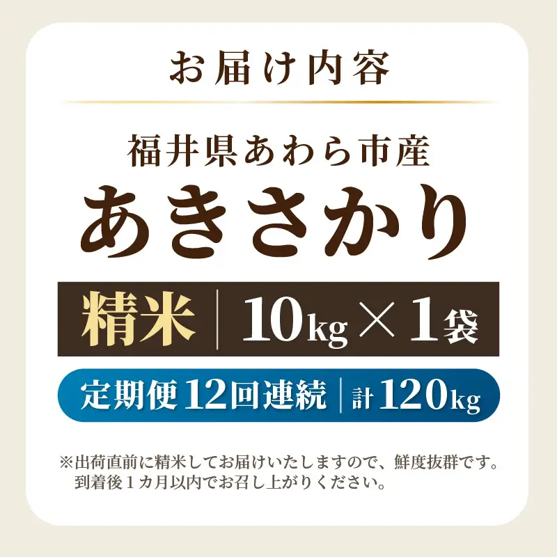 【令和7年産】定期便 ≪12ヶ月連続お届け≫ あきさかり 精米 10kg × 12回（計120kg） ／ 福井県産 ブランド米 ご飯 白米 お米 コメ 新鮮 [aw012-o007]