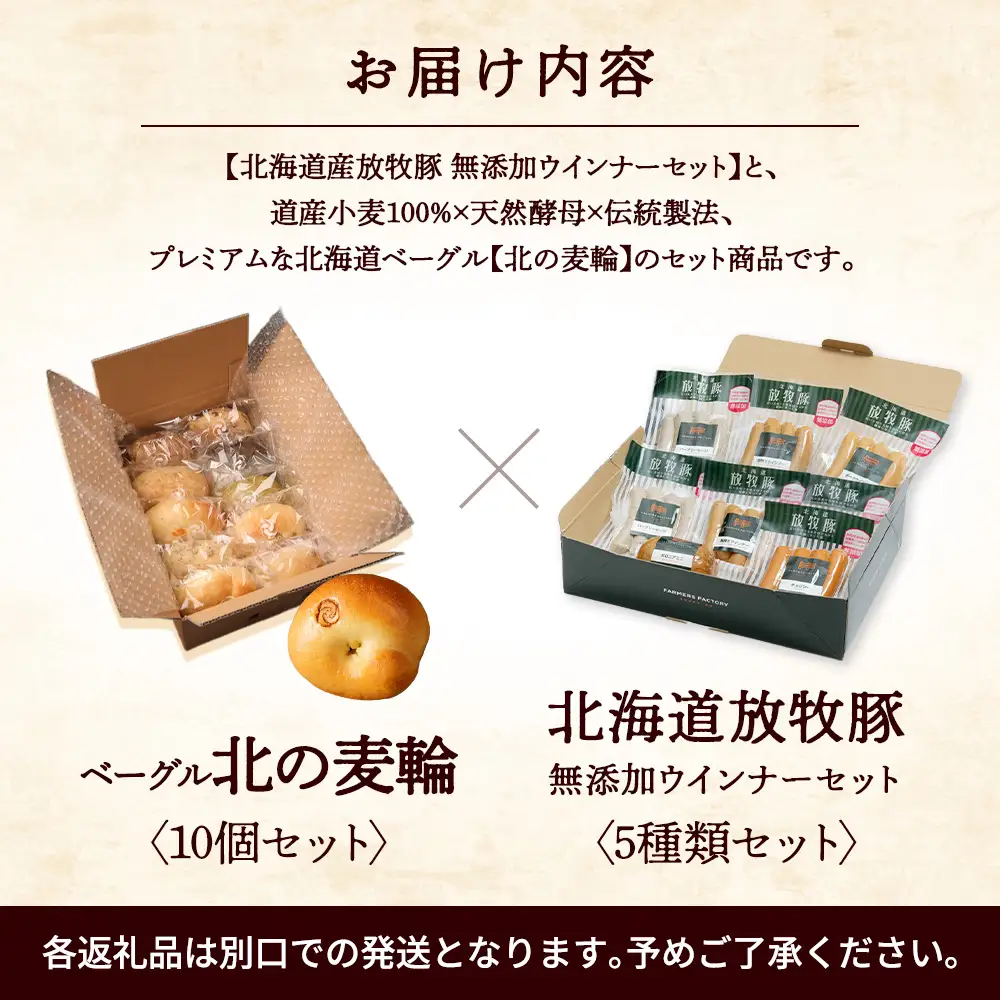 「北海道産放牧豚 無添加ウインナーセット」とトモヱベーグル「北の麦輪」10個セット【C9902901】