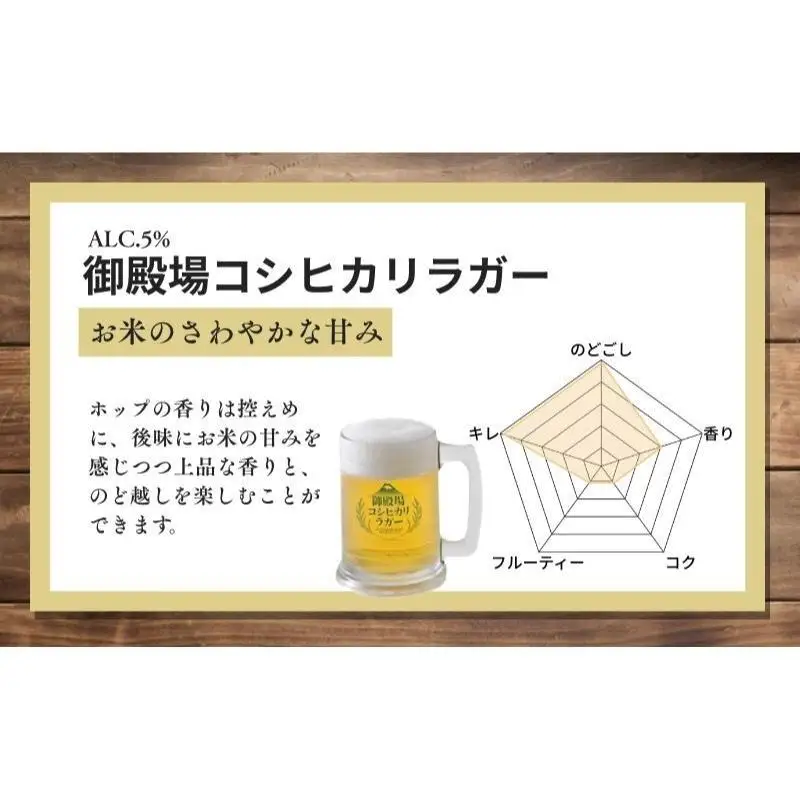 御殿場高原ビール バラエティーセット 350ml 8本 詰め合わせ セット ビール 地ビール 缶ビール 缶 お酒 酒 アルコール 静岡 静岡県 裾野 裾野市