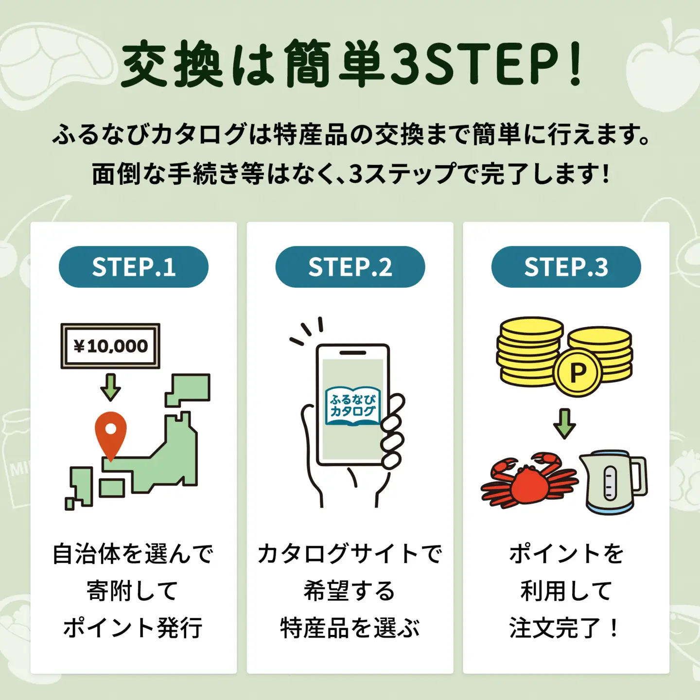 【有効期限なし！後からゆっくり特産品を選べる】愛知県江南市カタログポイント
