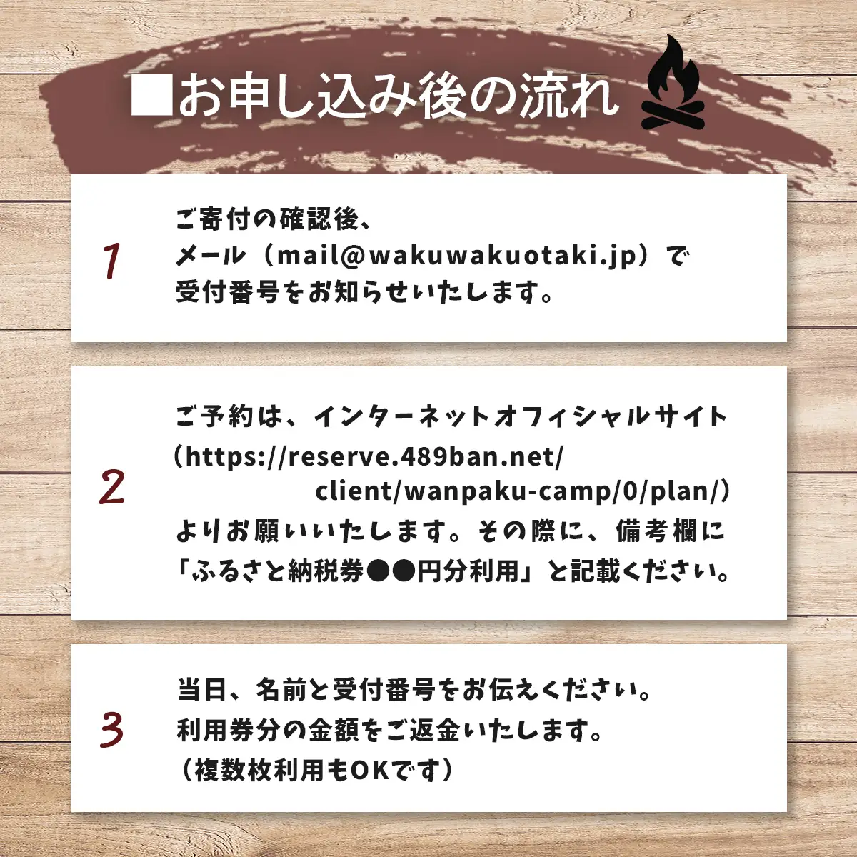 大多喜わんぱくキャンプ場1000円分利用券 W004504