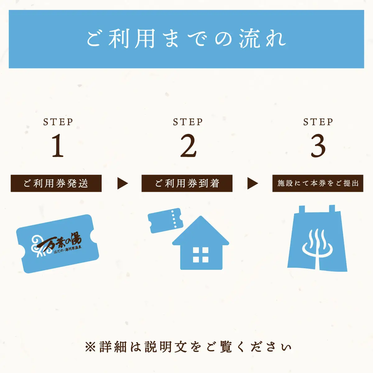 はだの・湯河原温泉 万葉の湯 施設利用券 3,000円分｜温泉 サウナ 宿泊 ロウリュサウナ