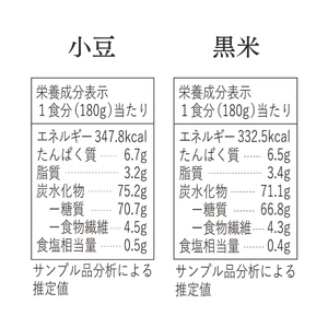 もっちりブラウンライス（寝かせ玄米※） 30食ミックスセット