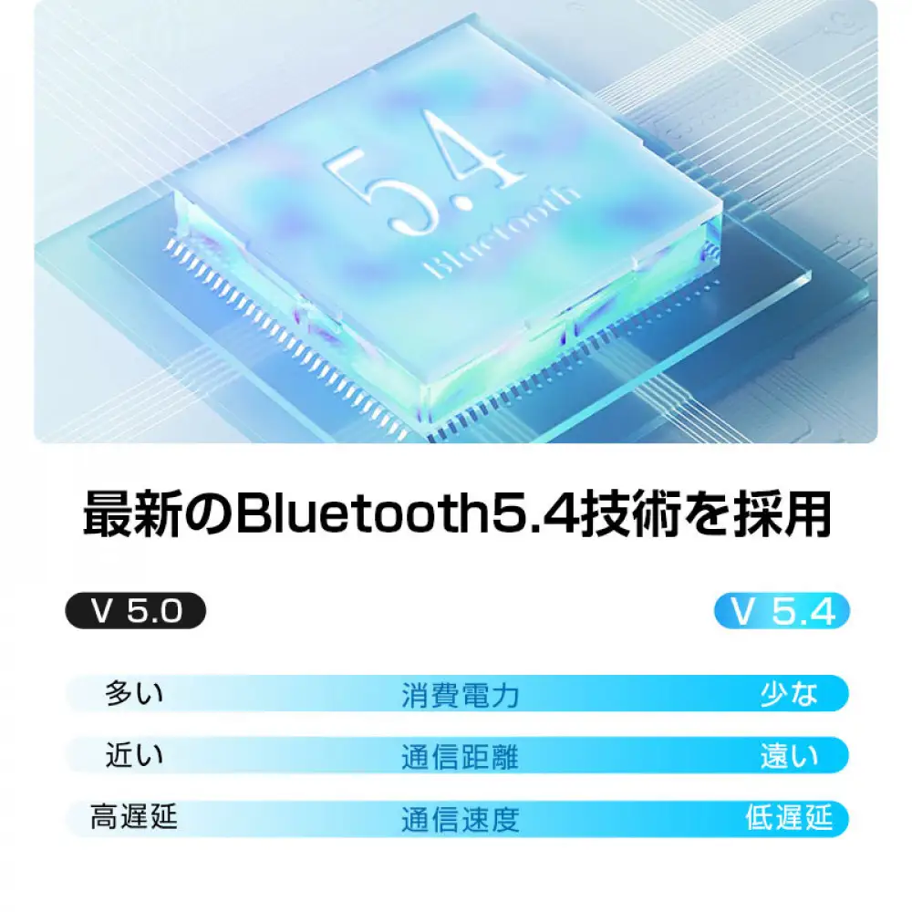 空気伝導イヤホン Bluetooth5.4 2.01インチ液晶付き 【2025最新型 タッチパネル搭載】周囲の音が聞こえる 耳掛け型 TWS＆OWS オープンイヤー式 Hi-Fi高音質 ENCノイズキャンセリング 左右分離型 コンパクト 安定装着 Type‐C充電 携帯便利 90日安心保証付き 日本語取扱説明書