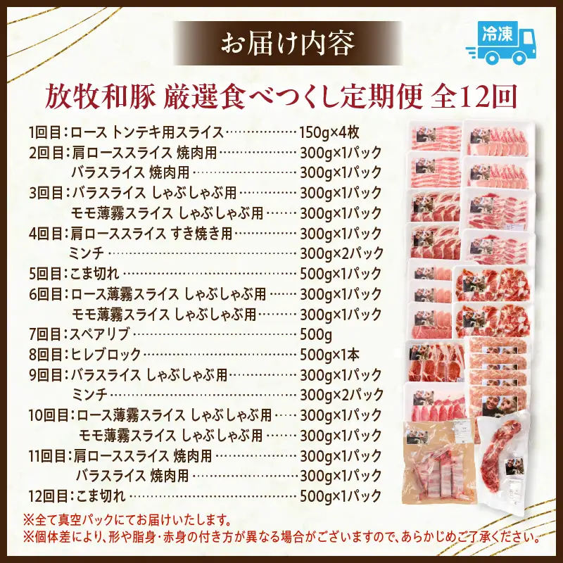 【全12回】《放牧和豚》厳選食べつくし定期便 豚 豚肉 ロース トンテキ スライス 肩ロース ロース スライス 焼肉 焼き肉 バラスライス バラ肉 しゃぶしゃぶ モモ肉 薄霧 すき焼き ミンチ 挽肉 挽き肉 ひき肉 こま 豚こま スペアリブ ヒレ 豚ヒレ