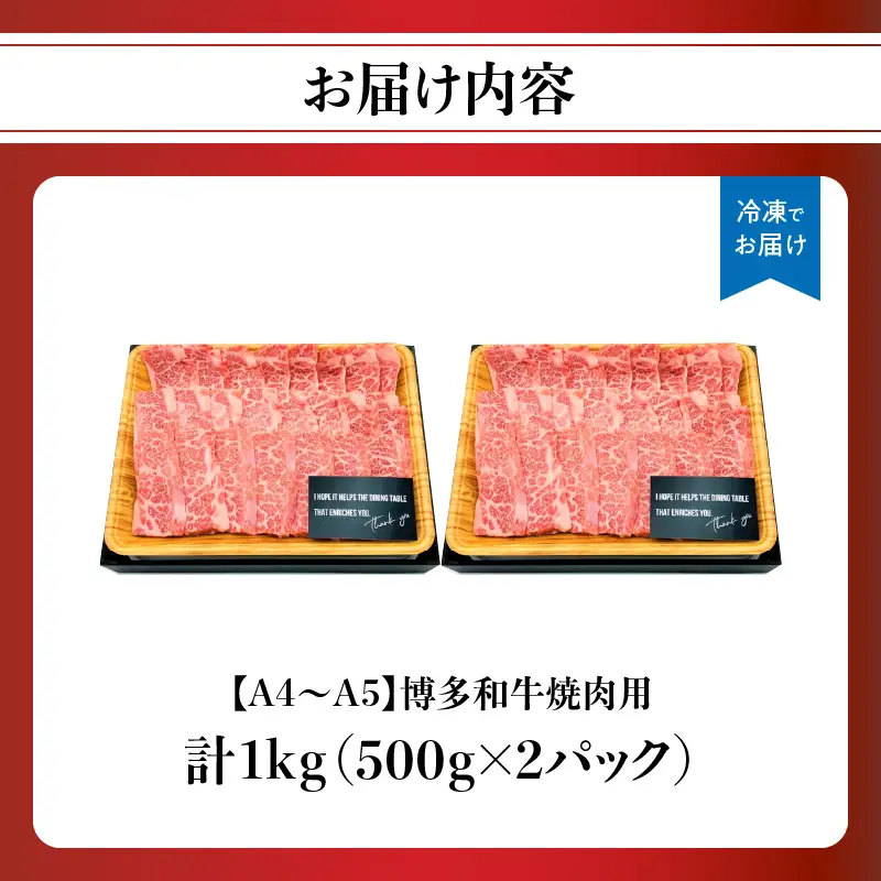 【A4～A5】博多和牛焼肉用 1kg（500g×2p） 黒毛和牛 焼肉 和牛 国産 牛肉 BBQ グルメ 1kg 焼肉 バラ 肩ロース モモ A4 A5 福岡県 八女市 214-023