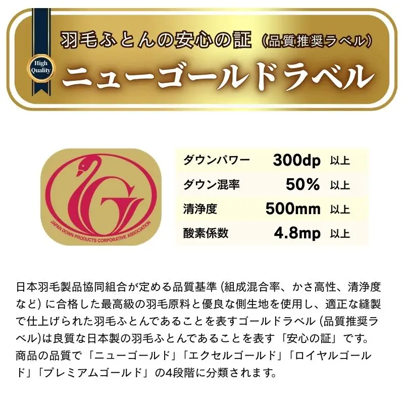 【工場直販】高級羽毛布団　ホワイトダウン90%【増量1.8kg】＜ダブル/色柄お任せ＞ HNNCG004