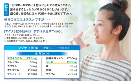 硬水ミネラルウォーター 「マグナ1800」 2L×12本 計24L