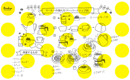 珈琲豆 コーヒー豆 200g×2 Kanokoya Coffee ペルー産 有機栽培された生豆を焙煎した コーヒー 飛騨 選べるライト/ミディアム/ハイロースト 化粧箱入り ギフト[DZ005]