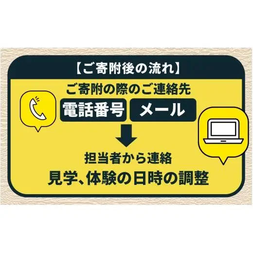 工場見学と金属製のサイコロやコマの製作体験