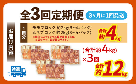 【3回定期便】宮崎県産 若鶏モモ・ムネ 合計4kg 鶏 若鶏 鶏肉 鶏モモ肉 モモ肉 モモ 鶏ムネ肉 ムネ肉 ムネ 高タンパク 低カロリー ジューシー 