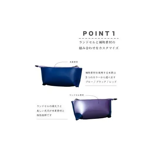 ランドセルリメイク - マルチポーチ