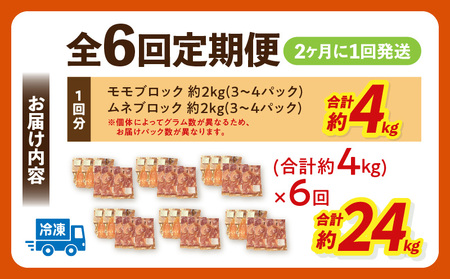 【6回定期便】宮崎県産 若鶏モモ・ムネ 合計4kg 鶏 若鶏 鶏肉 鶏モモ肉 モモ肉 モモ 鶏ムネ肉 ムネ肉 ムネ 高タンパク 低カロリー ジューシー
