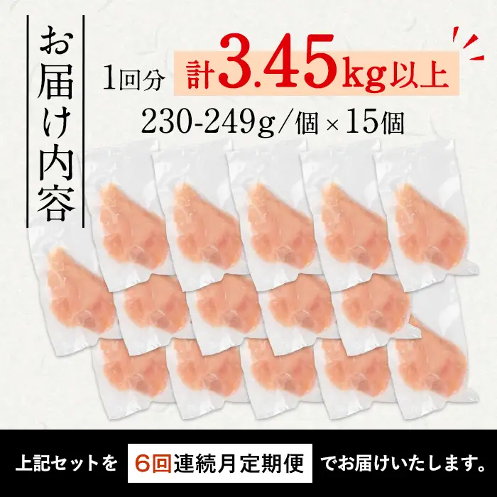 i1194-B ＜定期便・計6回(連続)＞《訳あり・不揃い》いずみどり むね肉 小分け(計3.45kg以上×全6回・計20.7kg以上) ムネ肉 胸肉 鶏ムネ 鶏むね 鶏肉 定期便 6回 3kg 肉 唐揚げ 鶏料理 冷凍 真空 訳あり サイズ不揃い 訳あり 規格外 小分けパック 【西尾】