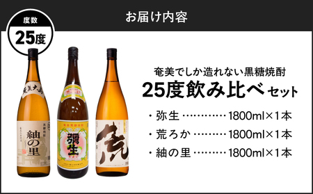奄美 でしか造れない 黒糖焼酎 25度 飲みくらべ 3本セット 1800ml A185-020 焼酎 酒 お酒 アルコール 黒糖 本格焼酎 弥生 荒ろか 紬の里 奄美でしか造れない セット 飲み比べ のみくらべ 受賞 優等賞受賞 金賞受賞 ロック 水割り お湯割り 美味しい 川崎商店 ふるさと納税 鹿児島 奄美市 おすすめ ランキング プレゼント ギフト