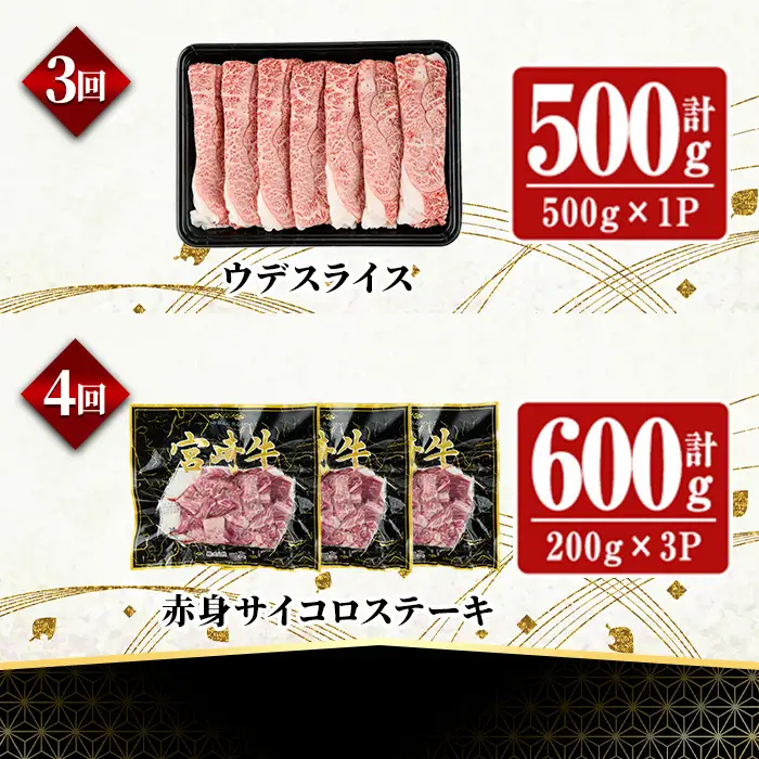 【定期便・全4回(連続)】宮崎牛 お楽しみ 定期便 (全4回) すき焼き お肉 牛肉 黒毛和牛 宮崎牛 ブランド和牛 冷凍 国産 肩 ウデ モモ 赤身 サイコロステーキ スライス 宮崎県産 しゃぶしゃぶ 【YA017】【YAMATO株式会社】
