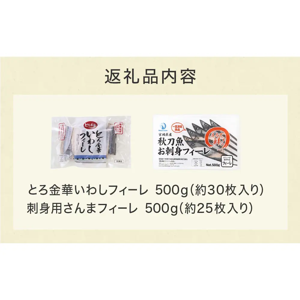 とろ金華いわし さんま 欲張り セット フィーレ フィレ イワシ いわし 鰯 秋刀魚 サンマ 魚介 魚介類 海鮮 新鮮 冷凍 石巻市産 宮城県 石巻市