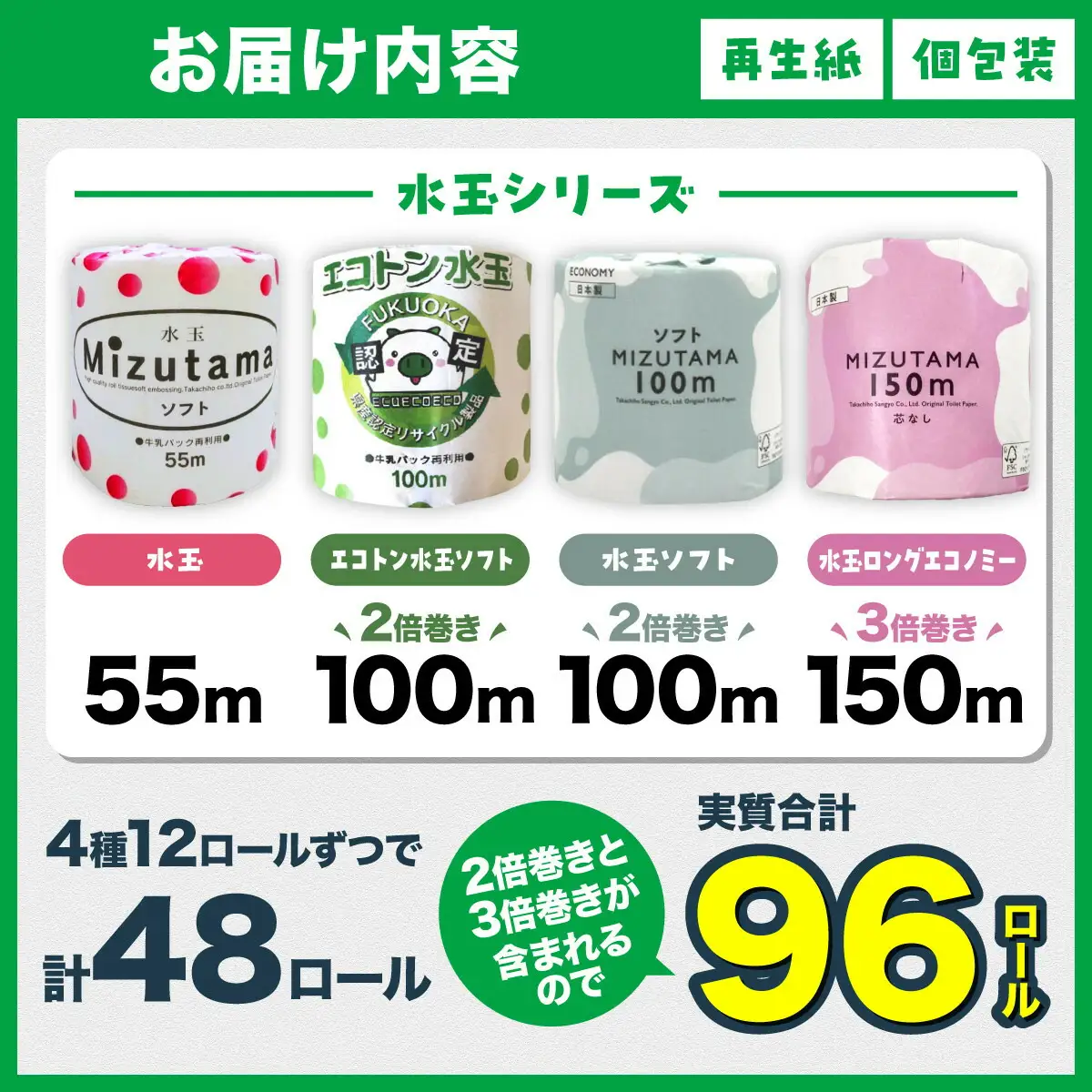 トイレットペーパー シングル 48R 水玉デザイン 4種アソート セット (48個入り) 個包装 | ふるさと納税 無香料 まとめ買い 大容量 倍巻き 3倍巻 2倍巻 芯なし 日用品 生活必需品 トイレ用品 消耗品 備蓄 防災 人気 おすすめ ランキング 送料無料 福岡市
