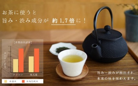 【ミネラルウォーター】 純水 20L 1箱 ミネラルウォーター