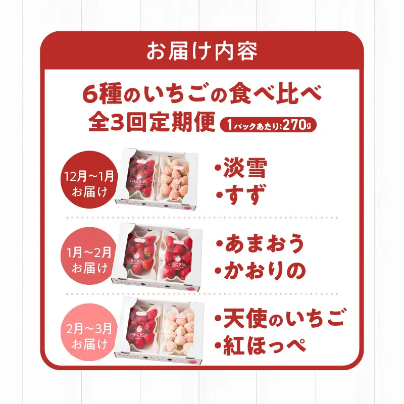 【定期便 3回】特別栽培 6種のいちごの食べ比べ 約540g×3回 _ 定期便 3回 特別栽培 6種 いちご 食べ比べ セット ふくおかエコ農産物 旬のいちご 新鮮 久留米市産 白いちご 淡雪 天使のいちご あまおう かおりの 紅ほっぺ すず 果物 おやつ デザート お取り寄せ フルーツ 福岡県 久留米市 送料無料  〔Tk049〕