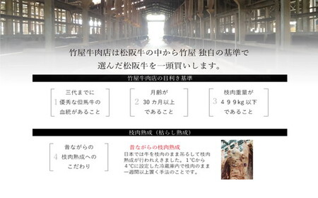 竹屋牛肉店がお届けする至極の「松阪牛定期便」（3か月）【002236】