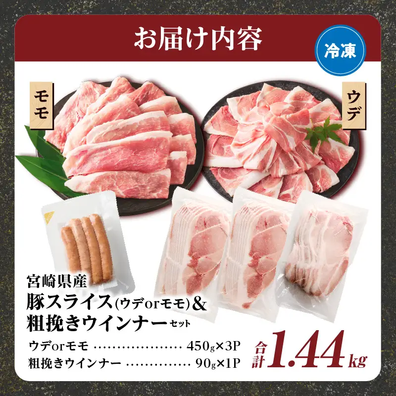 ≪訳あり≫宮崎県産豚スライス(ウデorモモ)&粗挽きウインナーセット合計1.44kg 肉 豚 豚肉 おかず 国産_T030-2056