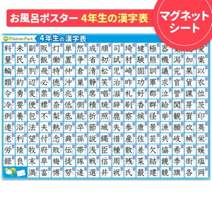 お風呂ポスター3枚組 小学三年漢字表 小学四年漢字表 日本地図【小学校中学年おすすめセット】マグネットシート製