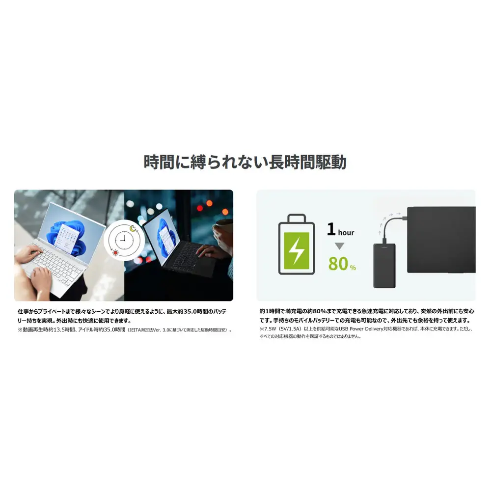 【2025年モデル】ノートパソコン FMV WU2-K3 Windows11 Intel Core Ultra 7 155H (ピクトブラック) メモリ32GB 約1TB SSD Office有り