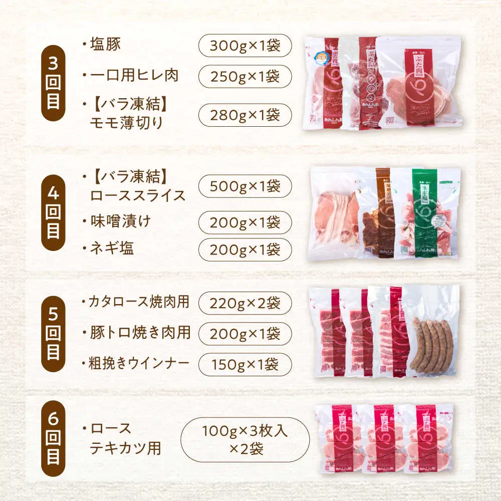 【6回定期便】 豚肉大満喫コース 計5.52kg 藤井ファーム[AWAF073]豚肉セット